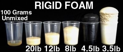 Different densities of rigid foam displayed from left to right in cups, labeled by weight per cubic foot with an unmixed 100-gram sample beside them.